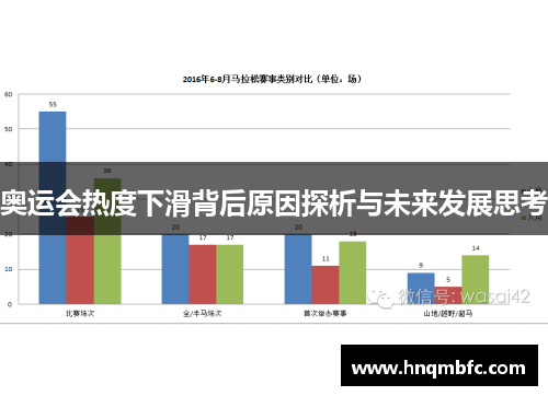 奥运会热度下滑背后原因探析与未来发展思考