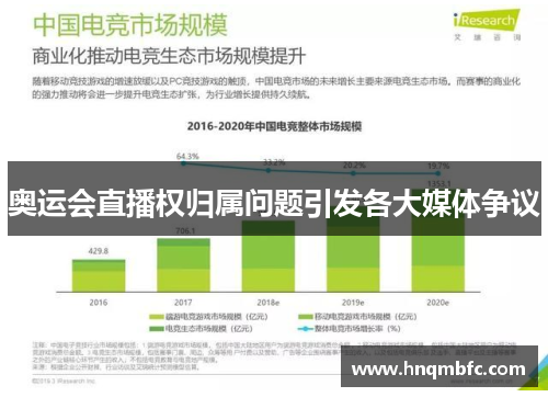 奥运会直播权归属问题引发各大媒体争议
