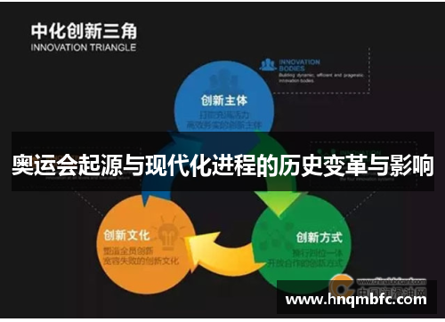 奥运会起源与现代化进程的历史变革与影响