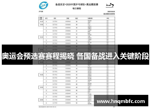 奥运会预选赛赛程揭晓 各国备战进入关键阶段