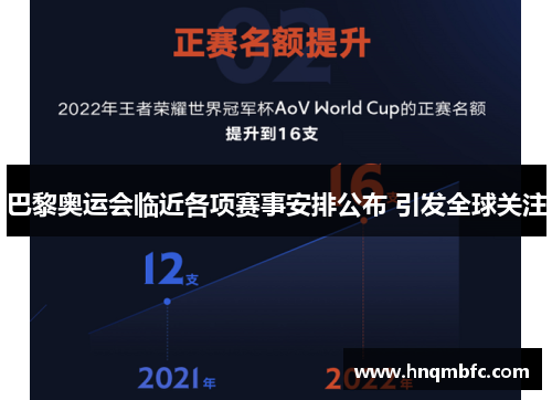 巴黎奥运会临近各项赛事安排公布 引发全球关注 巴黎奥运会临近各项赛事安排公布 引发全球关注